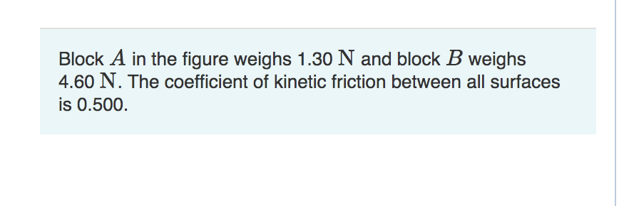 Solved Block A In The Figure Weighs 1.30 N And Block B | Chegg.com