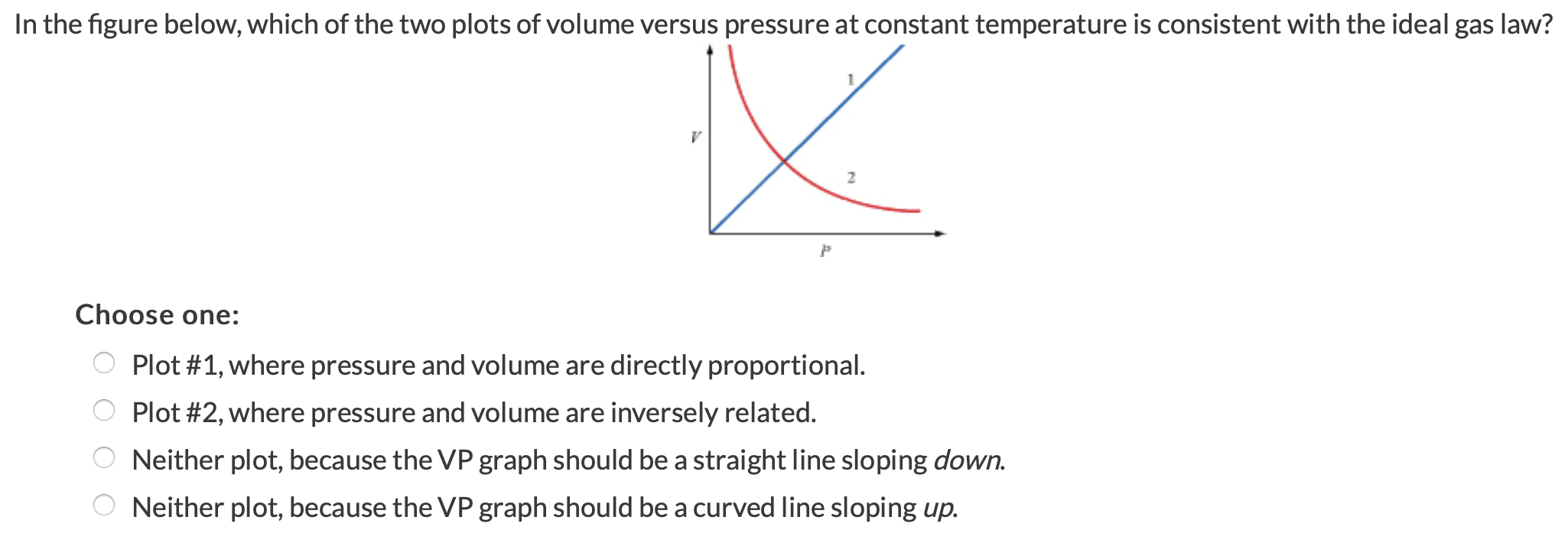 Solved In the figure below, which of the two plots of volume | Chegg.com