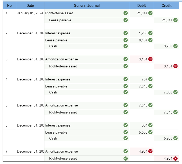 Solved On January 1, 2024, Harlon Consulting entered into a