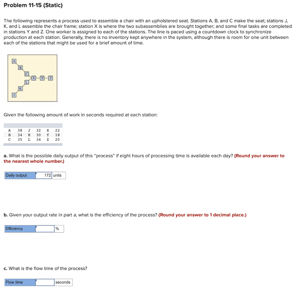 solved-the-following-represents-a-process-used-to-assemble-a-chegg