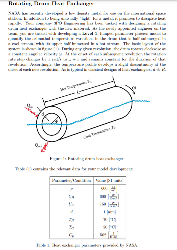 Rotating Drum Heat Exchanger NASA has recently