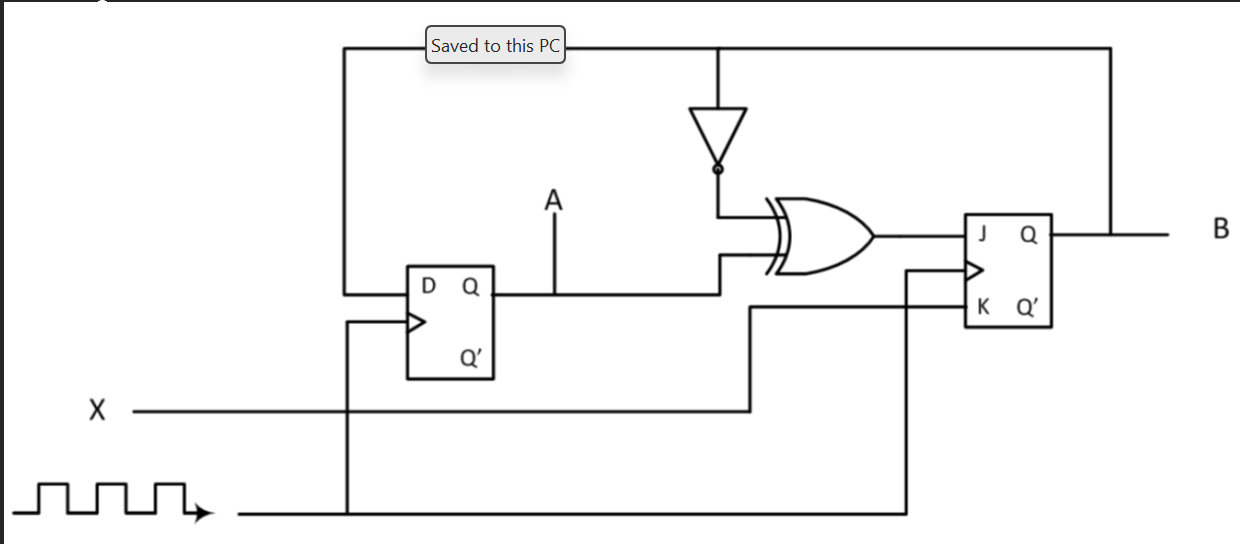 Solved Sequential Circuits. Complete the truth table for the | Chegg.com