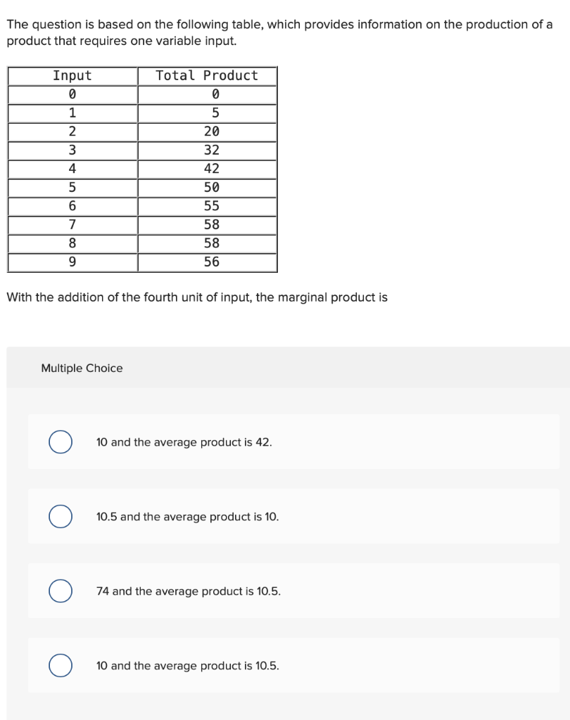 solved-round-things-inc-s-production-process-exhibits-chegg