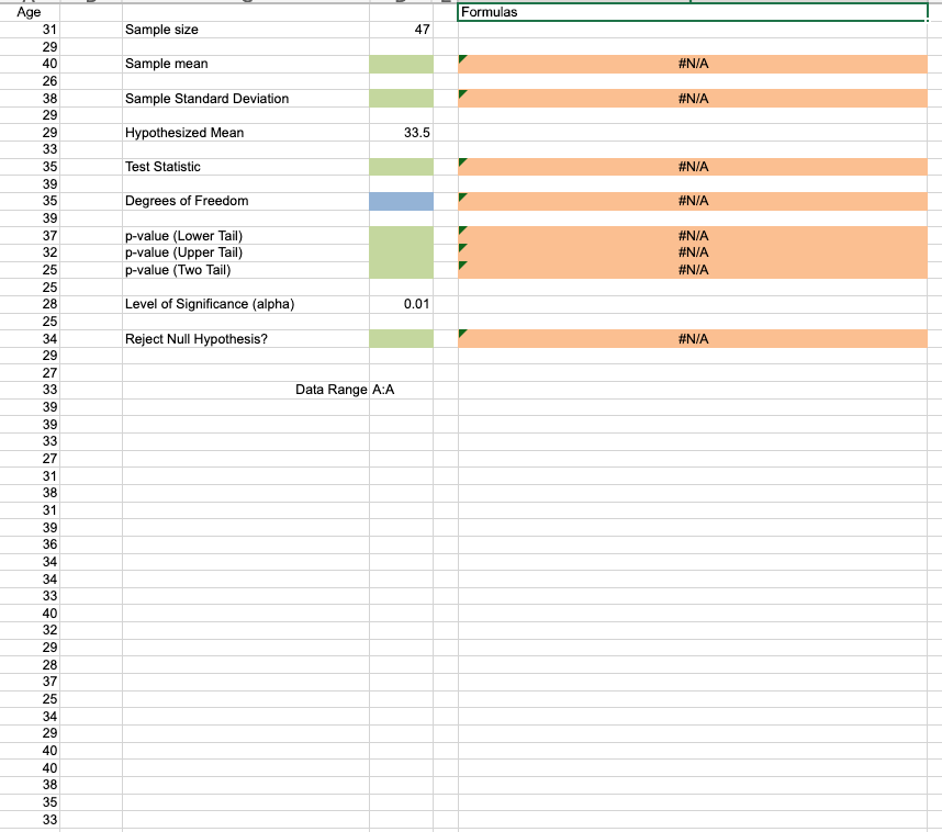 Solved Formulas Sample size 47 Sample mean #N/A Sample | Chegg.com