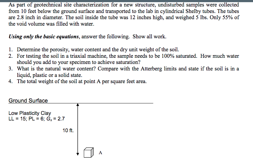 Solved As Part Of Geotechnical Site Characterization For A | Chegg.com