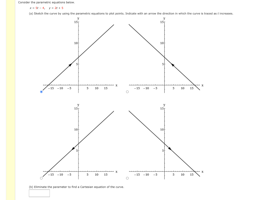 Solved Consider the parametric equations below. x = 5t − 4, | Chegg.com