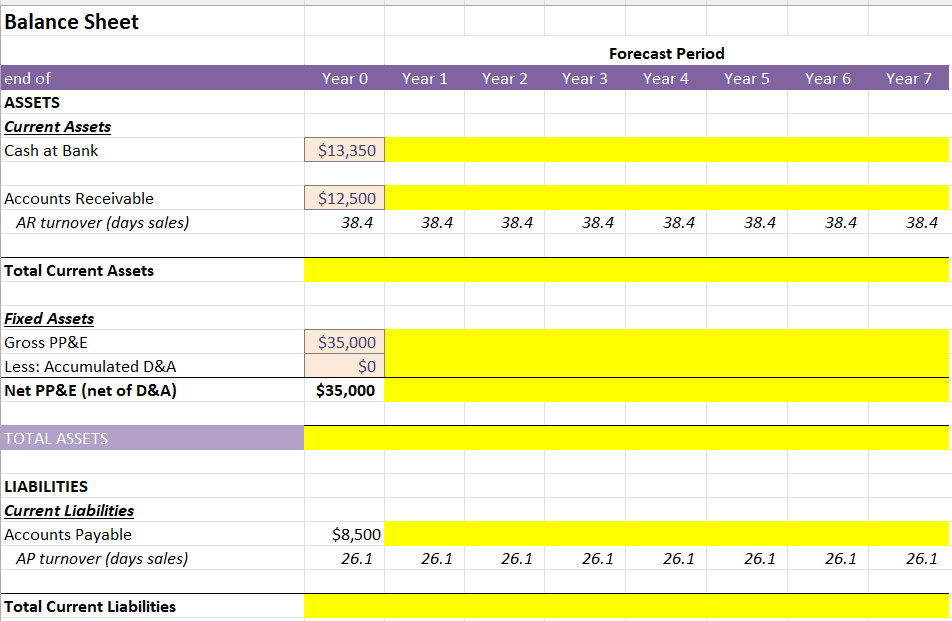 Below looks at income statement and cashflow model. | Chegg.com