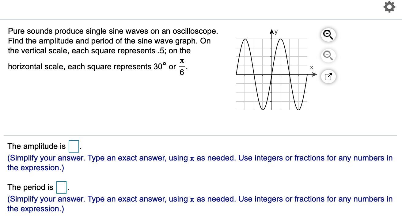 Solved лу Pure sounds produce single sine waves on an | Chegg.com