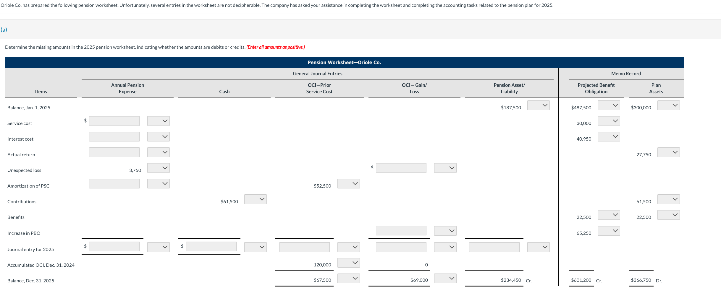 Solved Determine the missing amounts in the 2025 ﻿pension