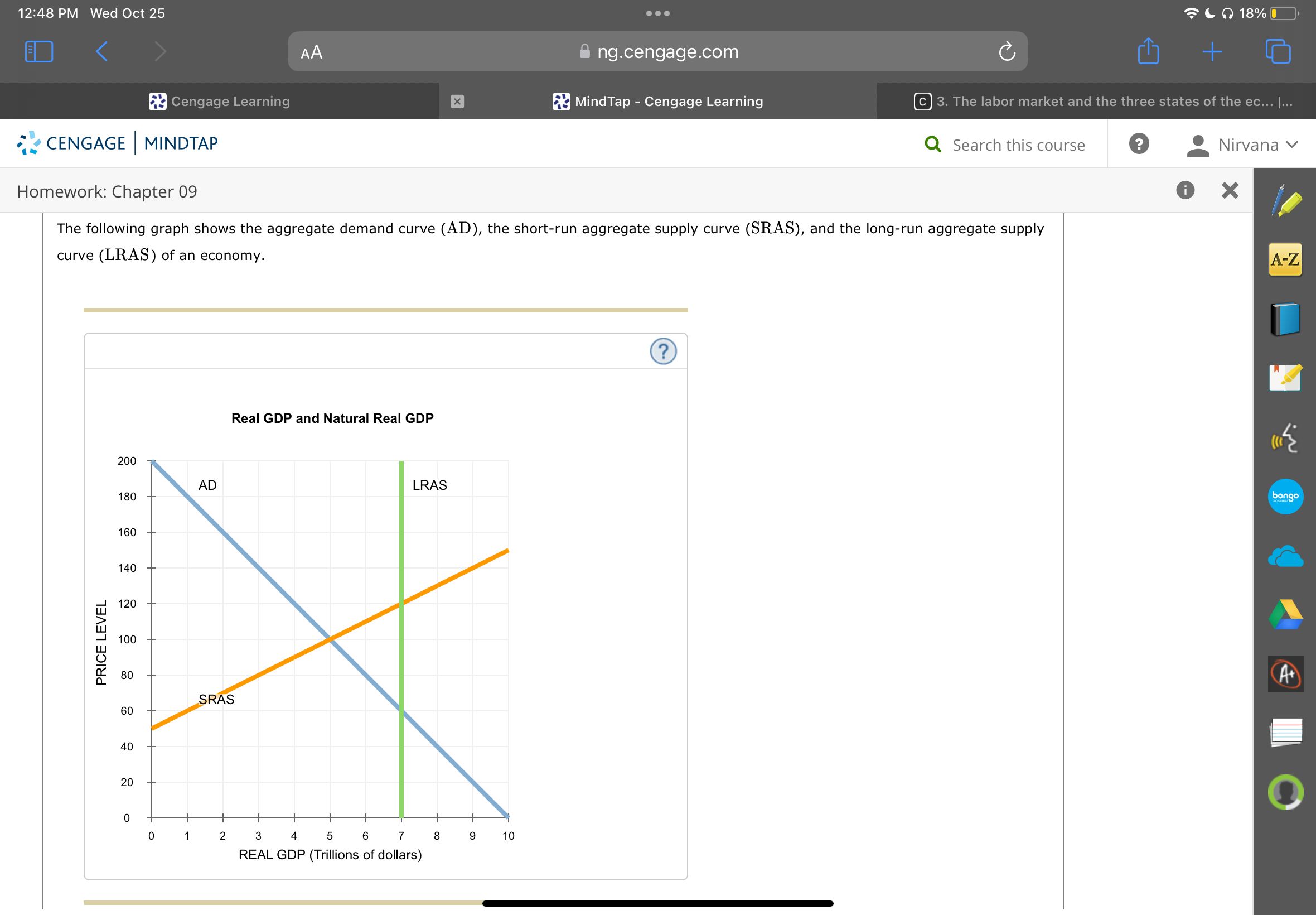 the-short-run-equilibrium-output-level-is-and-the-chegg