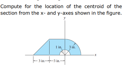 Solved Compute for the location of the centroid of the | Chegg.com