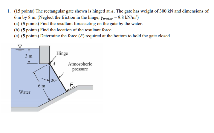Solved 1. (15 points) The rectangular gate shown is hinged | Chegg.com