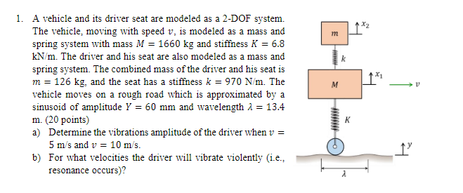 1. A vehicle and its driver seat are modeled as a | Chegg.com
