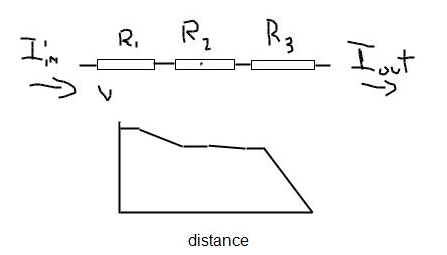 R1 R2 R3 Lengths Solved RAnk R1, R2, R3. I know the rank is R3>R1>R2. My | Chegg.com