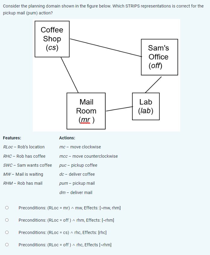 Solved Consider The Planning Domain Shown In The Figure | Chegg.com