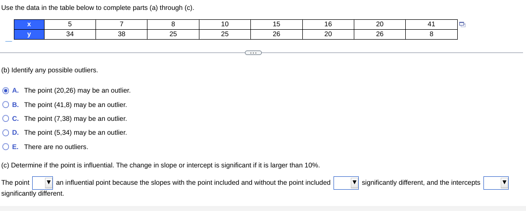 Solved Use the data in the table below to complete parts (a) | Chegg.com