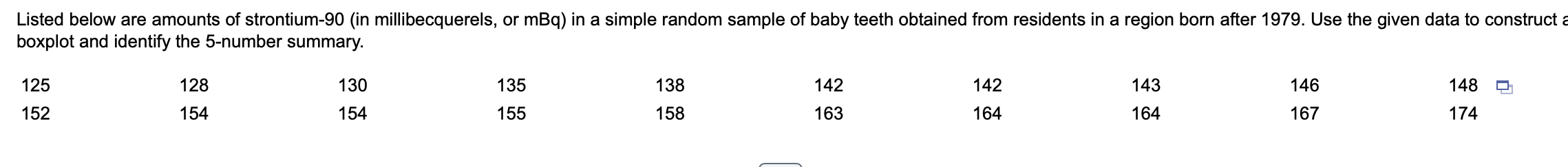 Solved boxplot and identify the 5-number summary. | Chegg.com