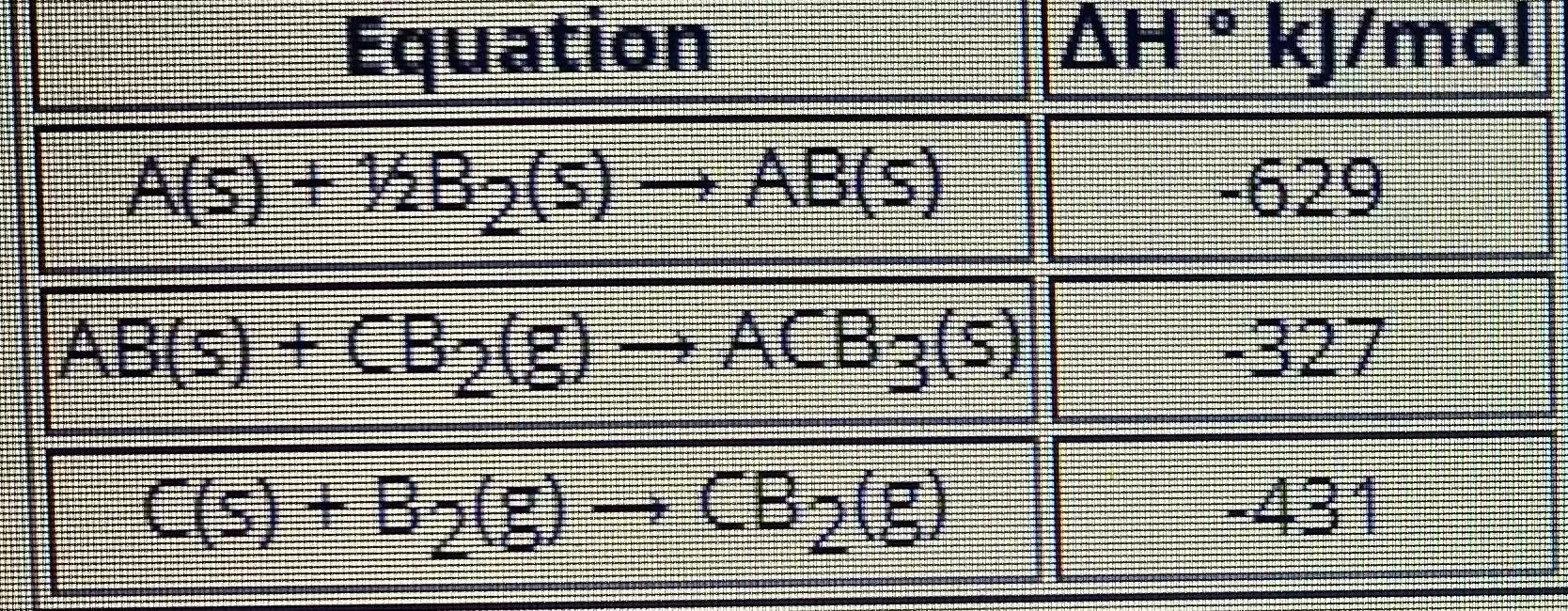 calculate the standard enthalpy of the reaction sio2(s) 3c(s)→sic(s) 2co(g)