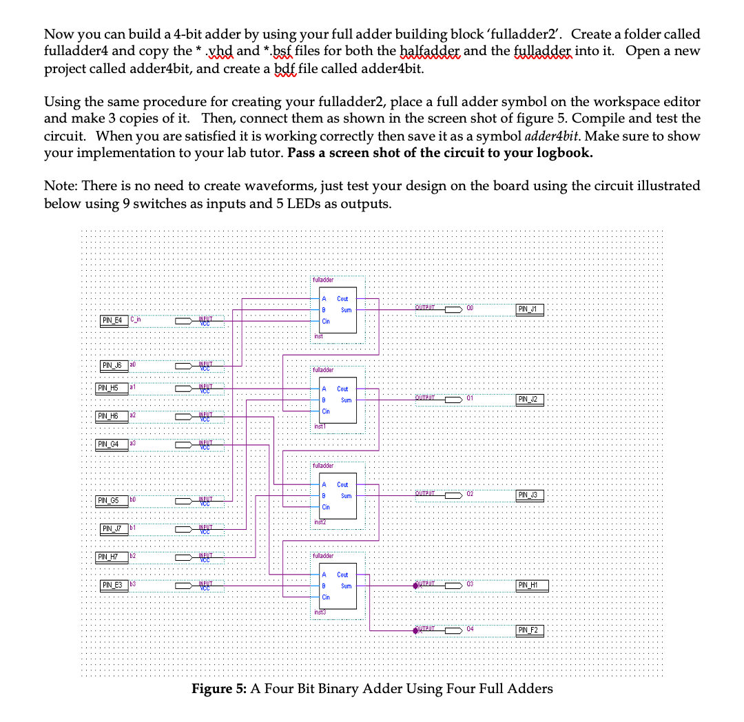 Solved 1. Binary Full Adder 1.1 Full Adder Using Basic Logic | Chegg.com