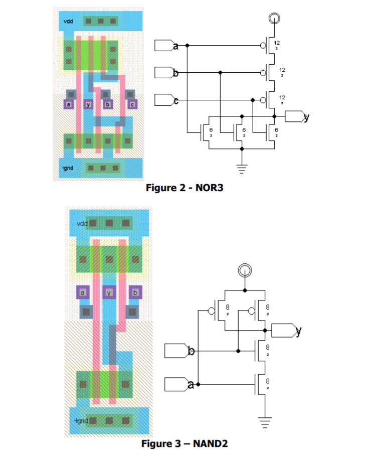 Solved Question 1 (Delay Estimation - Logical Effort) Work | Chegg.com