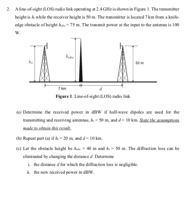 2. A lineofsight (LOS) radio link operating at 2.4