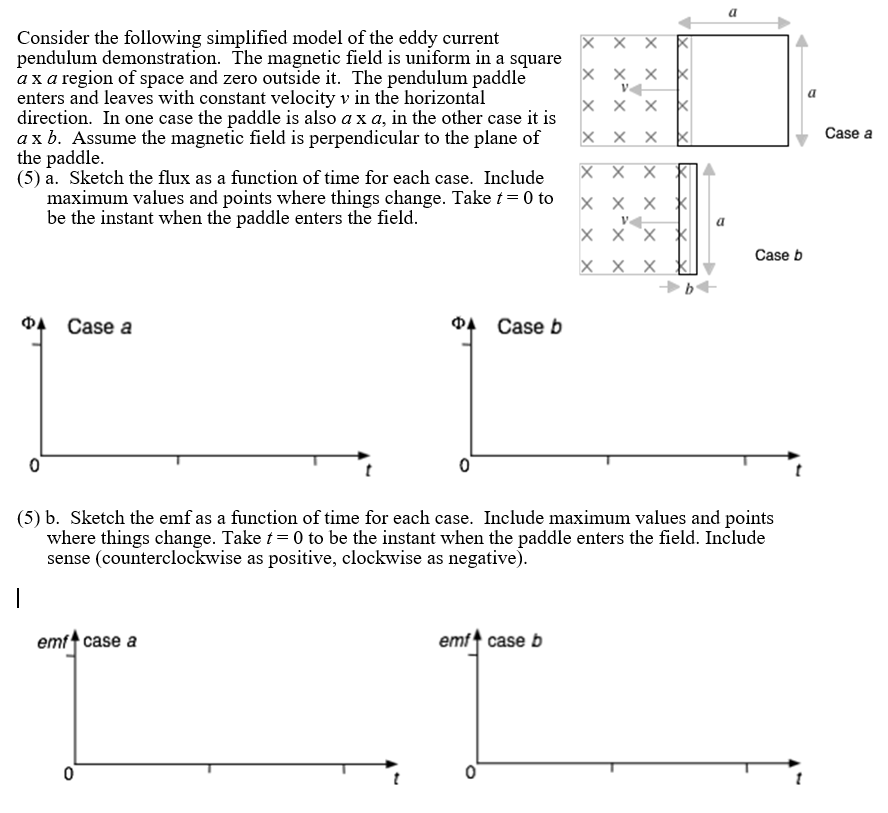 Solved Consider the following simplified model of the eddy | Chegg.com
