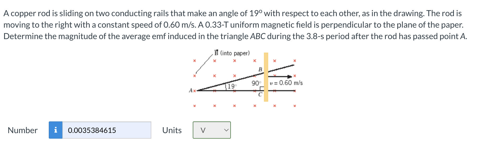 Solved A copper rod is sliding on two conducting rails that