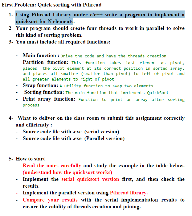 First Problem: Quick sorting with Pthread 1. Using Pthread Library under c/c++ write a program to implement a quicksort for N