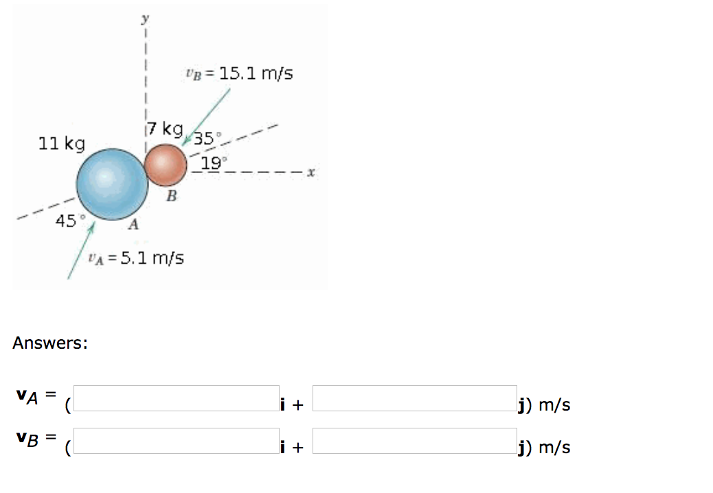 Solved Sphere A Collides With Sphere B As Shown In The Fi Chegg Com