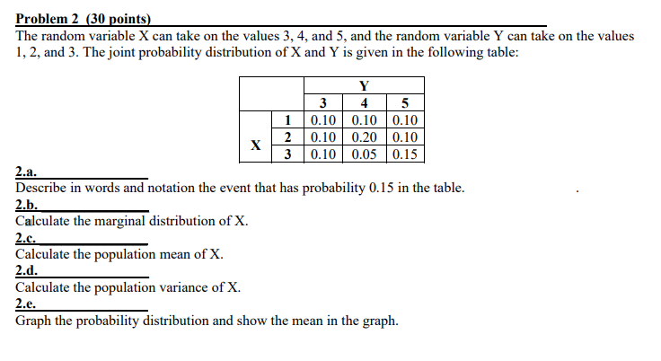 Solved Problem 2 (30 points) The random variable X can take | Chegg.com