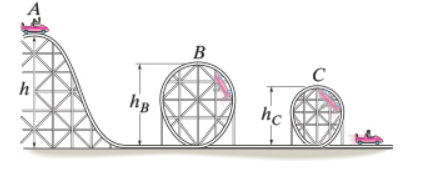 Solved A) Determine the minimum height h of the hill crest | Chegg.com