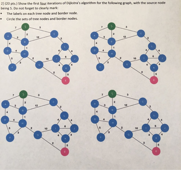 Solved 2] (20 pts.) Show the first four iterations of | Chegg.com