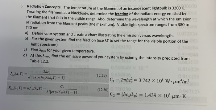 Radiation Concepts. The temperature of the filament | Chegg.com