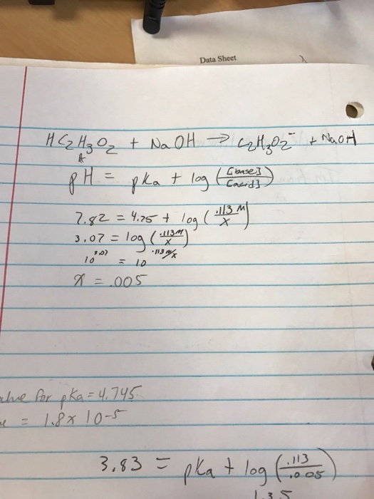 Solved Help me calculate the concentration of [HC2H3O2]. I | Chegg.com