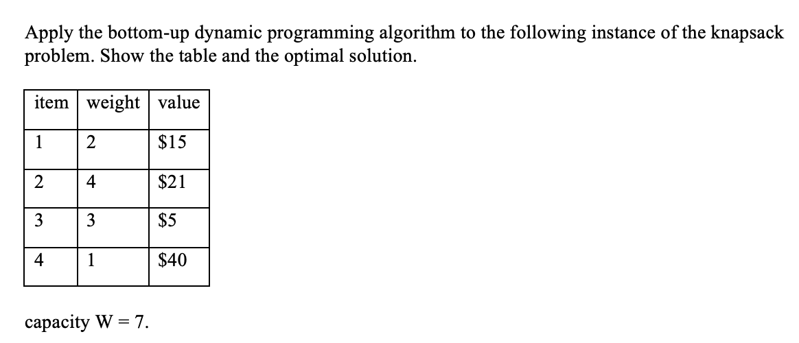 Solved Apply The Bottom-up Dynamic Programming Algorithm To | Chegg.com