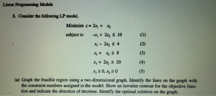Solved Linear Programming Models 3. Consider the following | Chegg.com