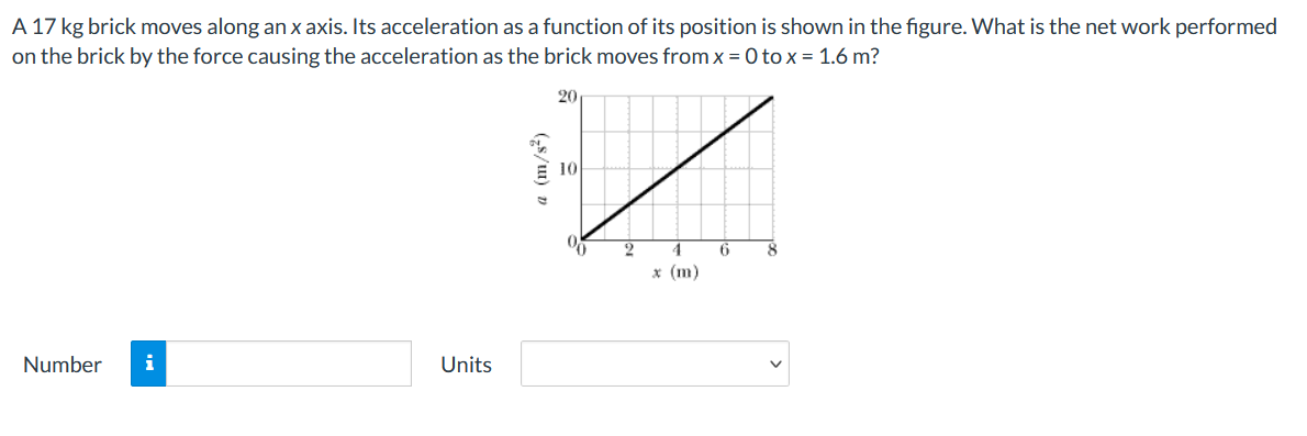 Solved A 17 kg brick moves along an xaxis. Its acceleration | Chegg.com