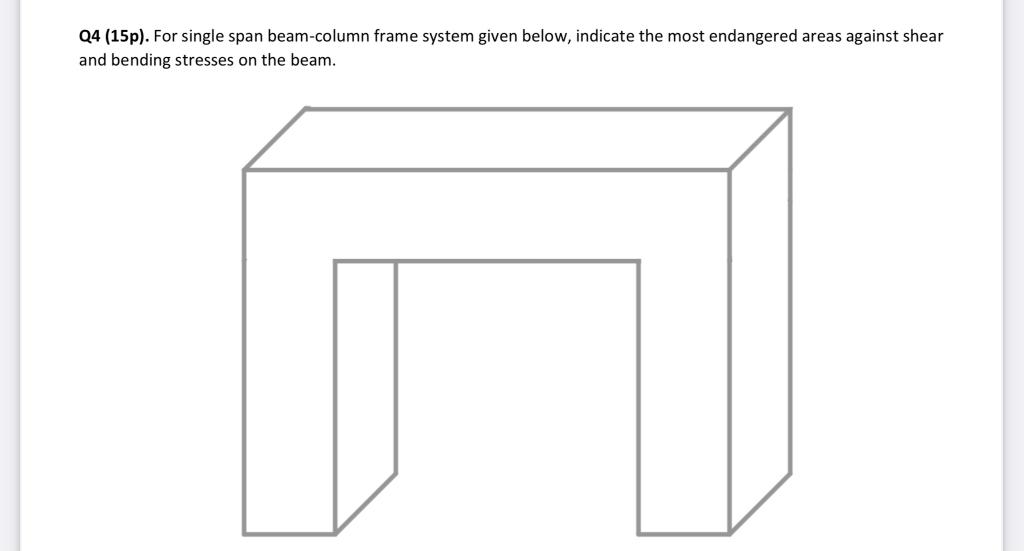 Solved Q4 (15p). For single span beam-column frame system | Chegg.com