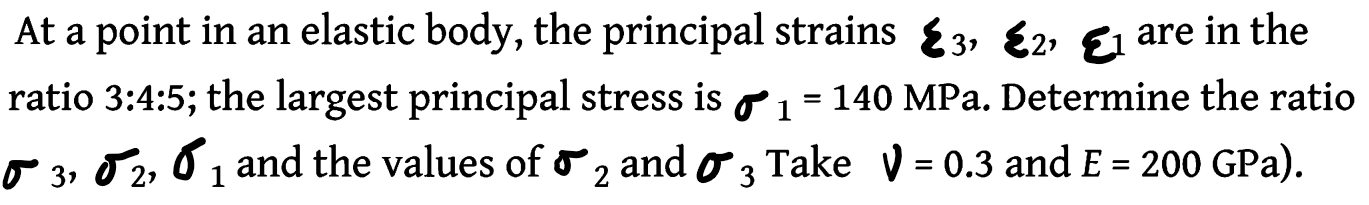 Solved At a point in an elastic body, the principal strains | Chegg.com
