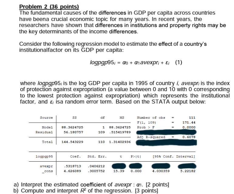 Solved Problem 2 (36 Points) The Fundamental Causes Of The | Chegg.com