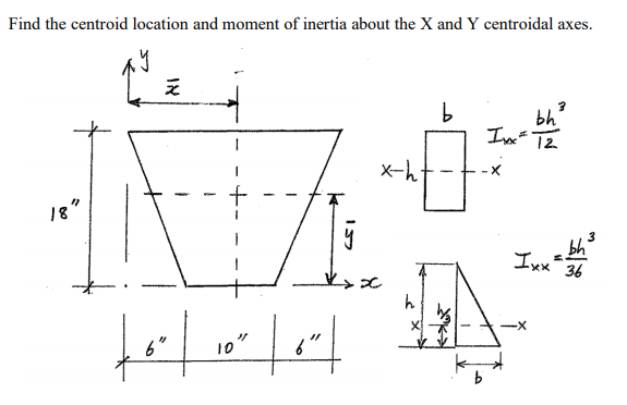 Solved у 300 200 300 tot The cross section of a concrete | Chegg.com