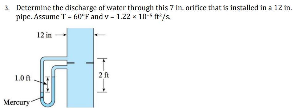 Solved 3. Determine the discharge of water through this 7 | Chegg.com