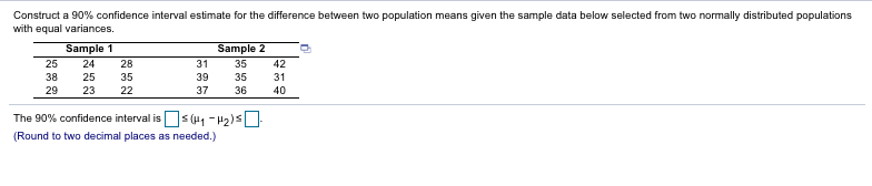 Solved Construct a 90% confidence interval estimate for the | Chegg.com