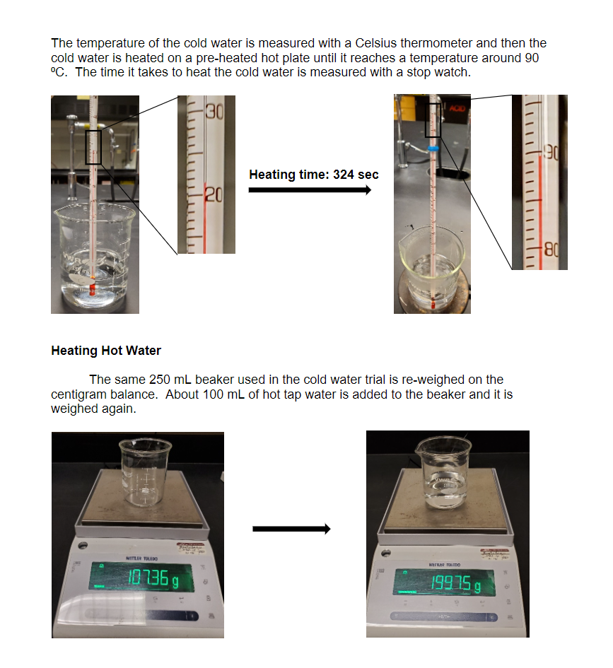 Solved Purpose The purpose of this lab is to measure the | Chegg.com
