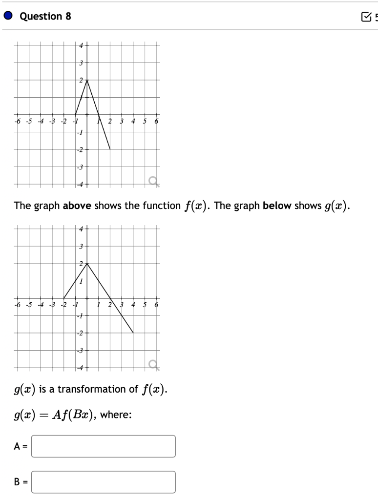 Solved Question 8 The graph above shows the function f(x). | Chegg.com