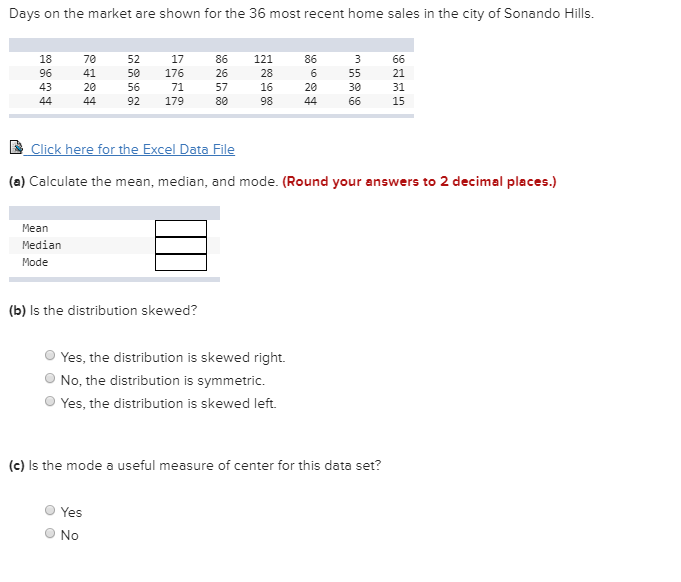 Solved Days on the market are shown for the 36 most recent