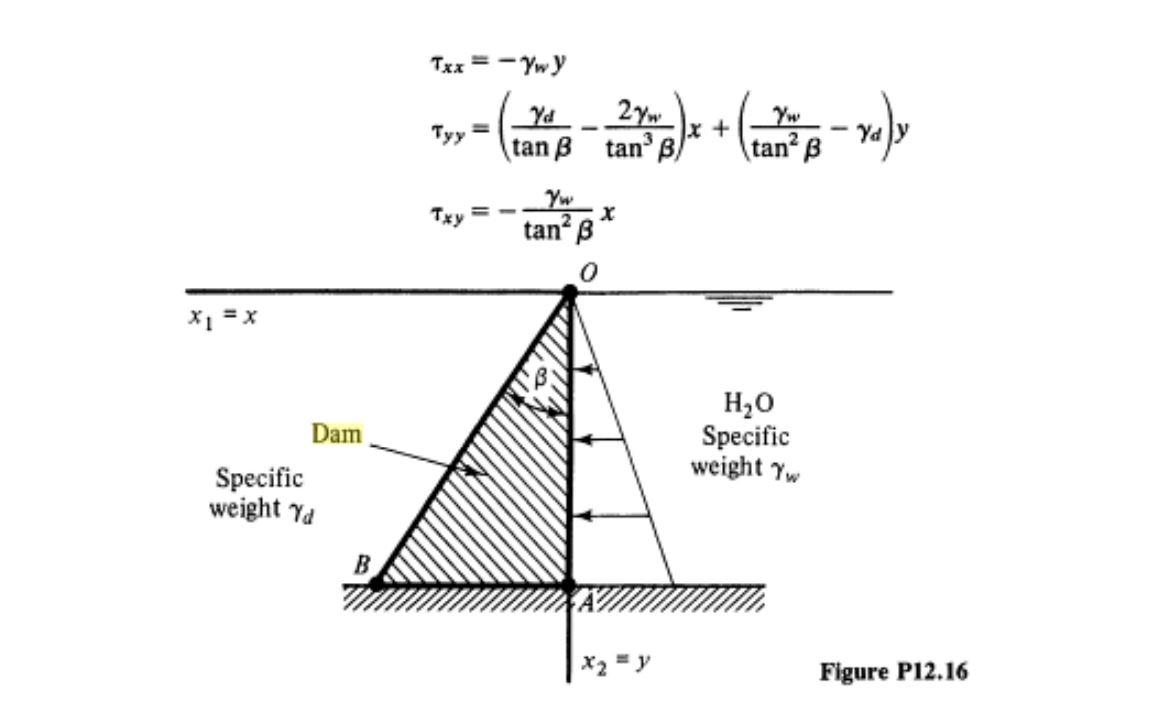 Determine the traction vector (as a simplified