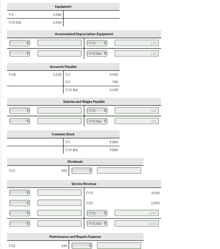 Journalize and post closing entries and complete the | Chegg.com