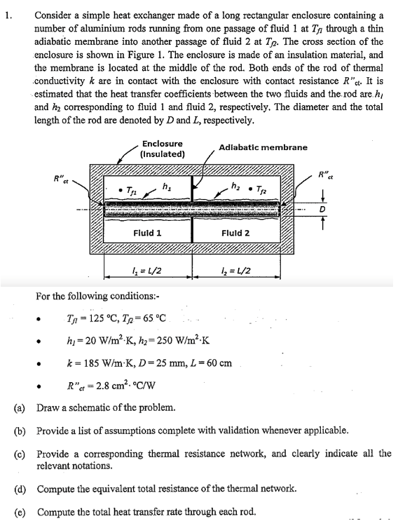 Consider a simple heat exchanger made of a long rectangular enclosure containing a number of aluminium rods running from one 