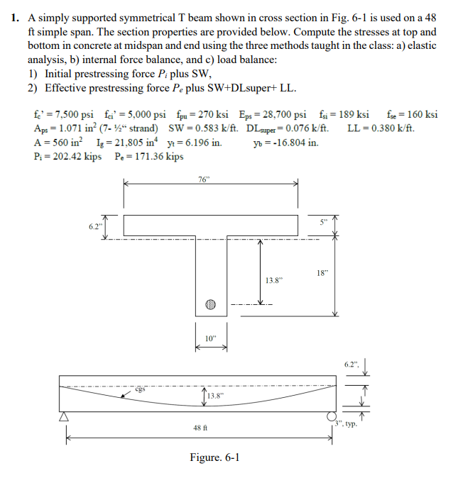 Solved A simply supported symmetrical T beam shown in cross | Chegg.com